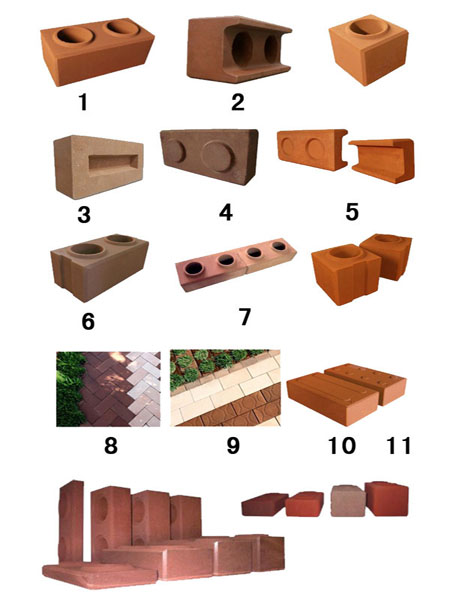 Manual brick making machine